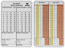 Erima Spielnotizkarten 50er Pack