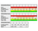 Erima Trainingshose mit Wadeneinsatz 2.0 3100704