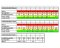 Erima Trainingshose mit Wadeneinsatz 2.0 3100704