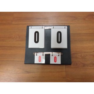 Scoreboard (0-50) - Anzeigetafel