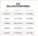 Select Torneo DB Handball V23