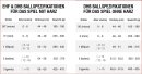 Select Torneo DB Handball V23