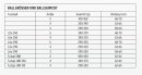 Erima Hybrid Training 10 Year Edition 7192508 Gr.5