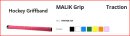Malik Traction Hockey Grip 198940B Griffband