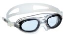 Beco Schwimmbrille GOA panorama 9928