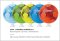 Jako Fußball Lightball TLS Gr. 5 290g  S-Light 2304